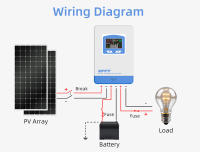 controlador de carga Solar Mppt 60A, compatible con batería de litio de plomo ácido, compensación de temperatura - details 5