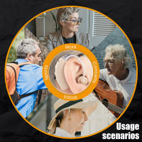 Mini Audífono Digital para Ancianos, Amplificador de Sonido Portátil, Recargable, BTE, Ajustable, Ayuda Auditiva para Mayores - details 3