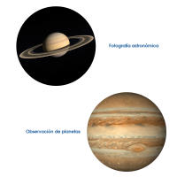 SVBONY SV131 Telescópico Ocular 1.25mm PLOSSL PL Telescópico Astronómico de 4 Elementos con Campo de Visión de 48 Grados Marca Svbony - details 8