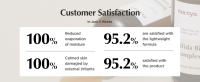 Customer