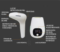 Vancostar-máquina de depilación láser, depiladora IPL profesional, depilación permanente, recortadora de Bikini sin dolor con foto eléctrica LCD - details 11