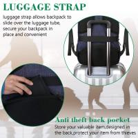 Mochila Mochila de negocios de gran capacidad para hombres Mochila para portátil de viaje - details 17