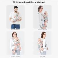Portabebés ergonómico para recién nacido, Mini cinturón de hombro delantero y trasero, 360 - details 3