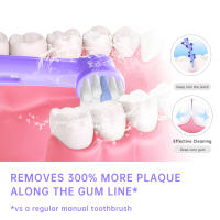 Cabezas de Cepillo Dental Eléctrico de Precisión Multicolor Compatibles con Oral B Profesional Care 500, 550, 1000, 3000 Material de Plástico Hecho en China - details 2