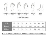 Nuevo temperamento francés tacones gruesos tacones altos zapatos de mujer - details 4