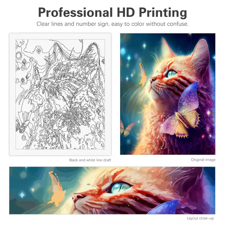 Pintura DIY RUOPOTY 40x50cm con Números para Adultos Inicio de Arte de Pared con Categoría de Paisaje Animales de Gato y Mariposa Material de Lienzo Tipo de Pintura de Propoleno Estilo Abstracto - 1