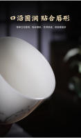 Yangzhi Jade Classic Ciruela Orquídea Bambú Crisantemo Maestro Dehua Porcelana Blanca Oficina y Hogar Taza de Té Grande - details 6
