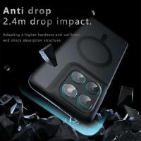 Funda transparente para Motorola Moto Edge Fusion 60s 60 Pro, cubierta trasera completa mate a prueba de golpes - details 2