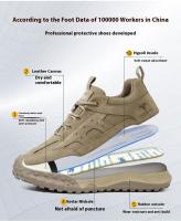 Hombre anti-perforación anti-desgarro obra de construcción seguro de trabajo zapatos de chapa de acero zapatos aislados de seguridad zapatos deportivos - details 5