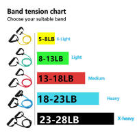 Bandas de Entrenamiento de Caña Elástica Entrenador de Bounce para Fortalecemento de Piernas y Agilidad Cinturón de Cintura Ajustable Deportes y Salud - details 8