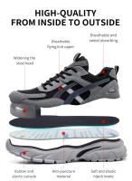 Zapatos de Trabajo Seguros para Hombres Zapatillas Ligeras a Prueba de Agujas con Punta de Acero Indestructible - details 2