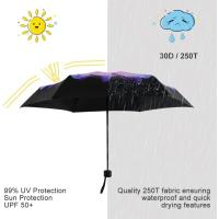 Paraguas Compacto y Ligero Diseño Mini para Viajes Parasol Portátil para Lluvia y Sol - details 42