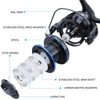 Sougayilang 13+1BB Fishing Reel 4.1:1 Gear Ratio Aluminum Ultralight Smooth Spinning Fishing Wheel Send Spare Line Spool - details 5