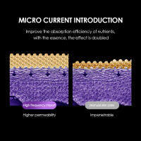 Dispositivo de belleza para Lifting de cuello, masajeador Facial antiarrugas de microcorriente, rejuvenecimiento de la piel, vibrador de doble mentón fino - details 5
