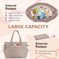 Bolsa de Pañales para Mamá de Gran Capacidad Bolsa de Colchón para Cochecito con Matriz de Cambio - details 5