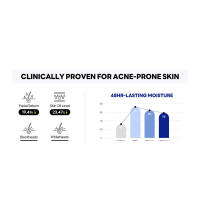 ROUND LAB Deep Skin Rejuvenator 2.7 Onzas de Hidratación con Winter Sacha Hyaluronic Vita Beauty para Esponjas y Aplicadores - details 6