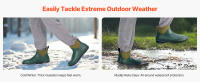 SucceBuy Botas de cubierta para mujer, botas de lluvia de pesca impermeables, tobillo antideslizante de goma, neopreno, talla 9 US - details 3