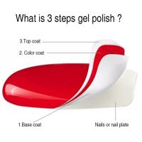 Rápido Secado Gel de Uñas 5ml Color Nude Manicura Hecha a Mano Deportes y Salud - details 15