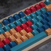 130 key/set G New style Panels Keycaps PBT Dye Subbed Key Caps Cherry Profile Keycap With 2.25U 2.75U 3U 7U Spacebar ISO Enter - details 3