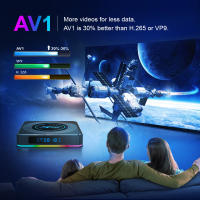 Smart TV Android 11 X96X4 4GB 32G 64GB Wifi Doble BT 4K 8K Reproductor de Medios Avanzado - details 12