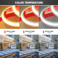 GAHADA Tira LED COB de Alta Densidad Impermeable IP68, Control Inteligente Wifi, Suministro de Energía, Cinta Flexible para Iluminación y Decoración - details 4