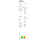 7W Blanco Cálido LED Modernos Lámpara de Pared Interior para Sala de Estar, Dormitorio, Pasillo (Incluye Bombilla LED), 2 Piezas - details 9