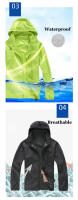 Chubasquero para hombre, chaqueta impermeable con capucha para exteriores, cortavientos ligero para ciclismo - details 3