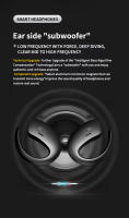 Auriculares inalámbricos con micrófono HD, audífonos deportivos impermeables de graves Surround HiFi, de alta gama, con Bluetooth - details 15