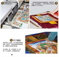 Lianshi ocho cambios Thangka Xizang pintura colgante pintada a mano artículos tibetanos interior de gran tamaño 120cm de alto - details 11