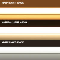 Tira de neón COB para exteriores, cinta Flexible de alto brillo, impermeable IP65, 220 LED/m, RA90, para decoración del hogar y el jardín, 288 V - details 2
