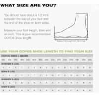 Nuevos Sandalias OOFOS Zapatillas de Recuperación Ligeras para Hombres y Mujeres - details 0