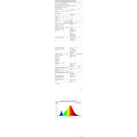 Lámpara LED de 24W Luz Natural de 5500K para Espejos Montada en la Pared Negro 80CM - details 37