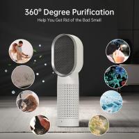 Purificador de aire para dormitorio con filtro HEPA - details 1