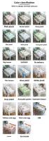 Mantel de Mesa de Ginglés PVC de Alta Gama Resistente a Altas Temperaturas, Impermeable, Resistente al Aceite, No Lavable - details 5