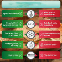 Cápsula Cuatro en Uno de Maca Negra, Ashwagandha, Fenogreco y Ginseng Panax - details 2