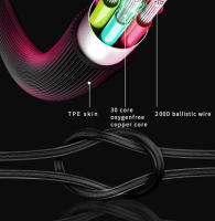 Auriculares con cable para Samsung y Android, audífonos con Chip Digital AUX/Tipo C de 3,5 MM, 6D, HIFI, graves pesados, micrófono, música, deportes, juegos - details 10