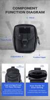 Bolsa de Utilidad Nextorch V13 para Linterna con Dual Compartimento Adecuada para Ancho de Cinturón ≤ 55mm Tamaño 150 × 170 × 150mm Material Nylon Fibra de Vidrio - details 1