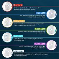 Foreverlily Máscara Facial LED de 7 Colores Terapia de Fotones para Eliminar Arrugas y Acné - details 6