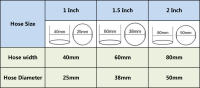 Conexiones de tubería de agua de jardín, accesorios de tubería de 25mm, 40mm, 48mm, abrazadera de manguera, accesorios de tubo de Garten para agricultura - details 2