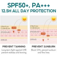 Protector Solar facial coreano, crema de protección Solar ligera y refrescante SPF 50, bloqueador Solar para mujer, Protector Solar 5 U7I8 - details 7