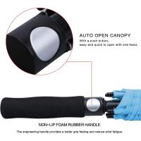 Paraguas de Golf abierto automático, paraguas de palo impermeables a prueba de viento con doble dosel extragrande de gran tamaño - details 136