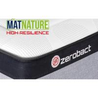 zerobact