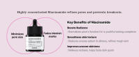 COSRX Niacinamide 15% Face Serum, Minimize Enlarged Pores, Redness Relief, Discoloration Correcting