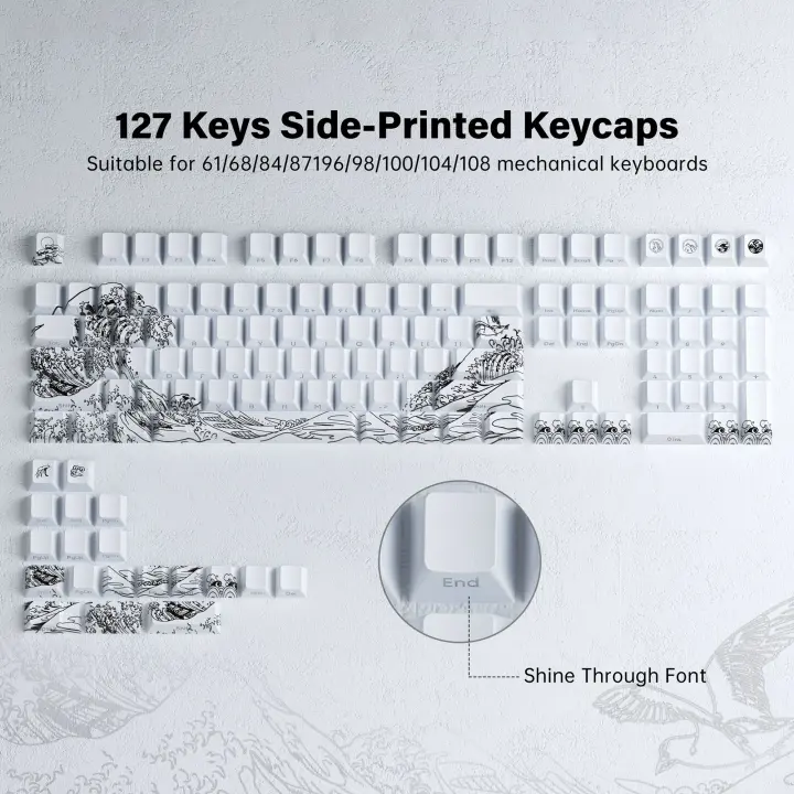 Ukiyo-e original grabado lateral transparente keycap PBT personalidad creativa sublimación personalización (teclado no incluido) - 1