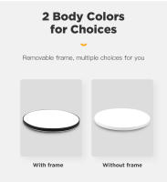 Lámpara de techo LED CANMEIJIA 220V Luz de panel 15W 20W 30W 50W para decoración de cocina y sala de estar Iluminación interior moderna material de cuerpo plástico y sombra de resina - details 3