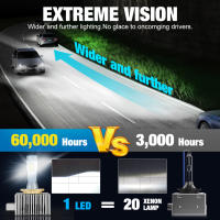 Bombillas LED para faros delanteros de coche D3S D3R D3C, Canbus 90000LM de luz blanca, reemplazo HID de xenón de 6000K, un par - details 4