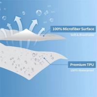 Funda de colchón impermeable completamente cerrada con cremallera, bajera sábana de tamaño personalizado, Protector de colchón antiácaros a prueba de polvo, 6 lados - details 2