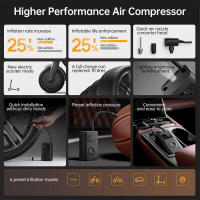 Compresor de aire eléctrico Xiaomi Mijia 2 puertos, universal, sensor de neumáticos, buscador de tesoros portátil para coche, bicicleta - details 14