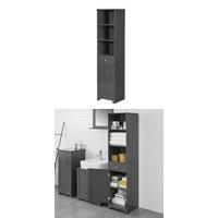 BZR17-W Mueble Columna de baño, Armario Alto baño,161 x 40 x 35 cm,ES (Blanco) - details 14
