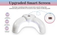 Lámpara LED de secado de uñas, luz blanca minimalista de 8,5x4,5x2, 0 pulgadas con 3 temporizadores, portátil, mate, ABS, secador de esmalte de Gel UV para salón de casa - details 2